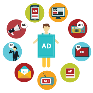 google ads management